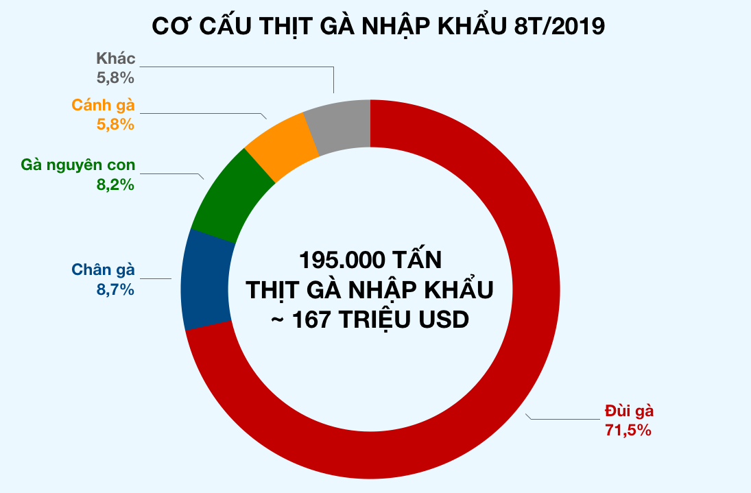 Ảnh chụp Màn hình 2019-10-18 lúc 01 Ảnh chụp Màn hình 2019-10-18 lúc 01