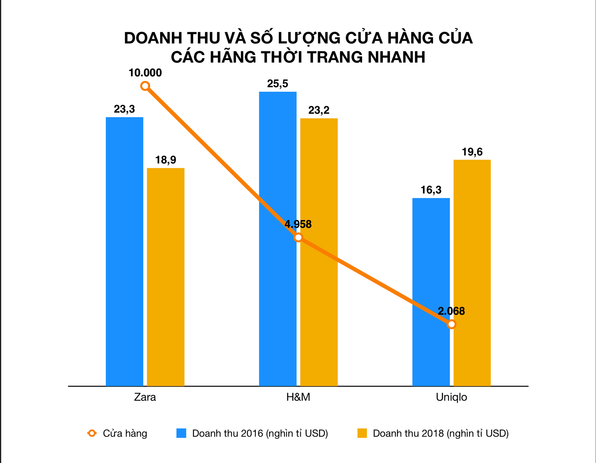 Ảnh chụp Màn hình 2019-10-18 lúc 09 Ảnh chụp Màn hình 2019-10-18 lúc 09
