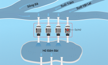 Quy trình xử lí của Nhà máy nước sạch Sông Đà như thế nào