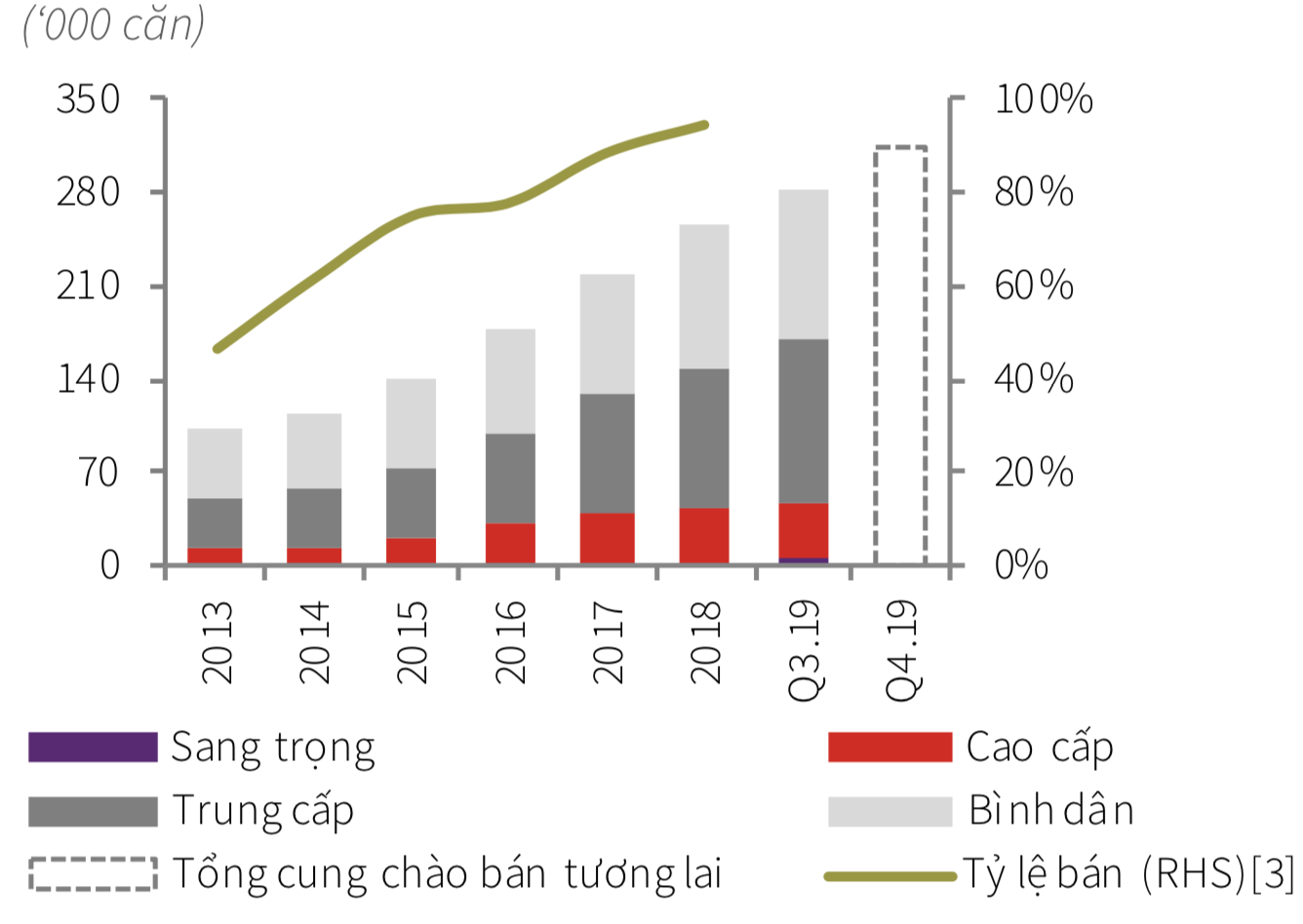 Ảnh chụp Màn hình 2019-10-02 lúc 00 Ảnh chụp Màn hình 2019-10-02 lúc 00