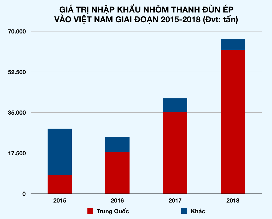Ảnh chụp Màn hình 2019-10-02 lúc 09 Ảnh chụp Màn hình 2019-10-02 lúc 09