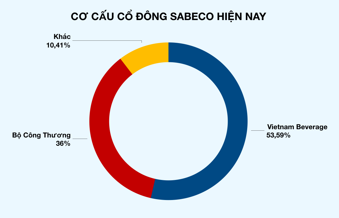 Ảnh chụp Màn hình 2019-10-02 lúc 19 Ảnh chụp Màn hình 2019-10-02 lúc 19