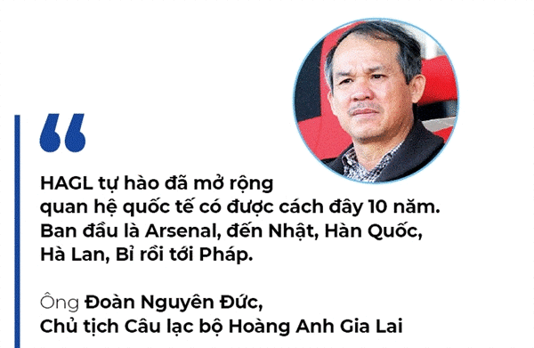 Tham vọng xuất khẩu cầu thủ triệu đô - Ảnh 3. Tham vọng xuất khẩu cầu thủ triệu đô - Ảnh 3.