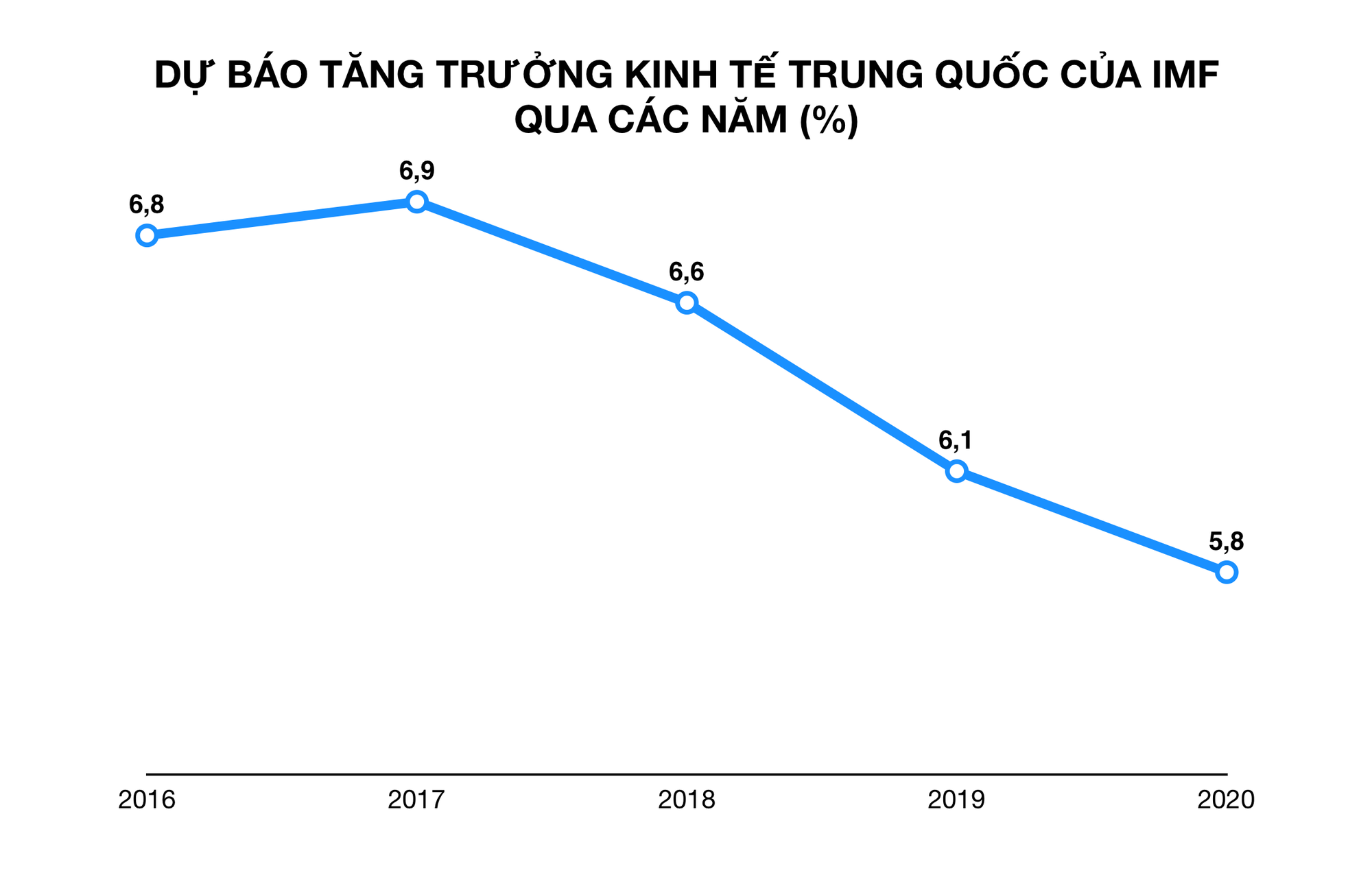 Ảnh chụp Màn hình 2019-10-21 lúc 12 Ảnh chụp Màn hình 2019-10-21 lúc 12