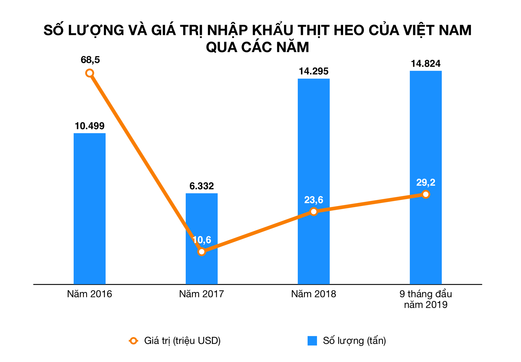 Ảnh chụp Màn hình 2019-10-22 lúc 19 Ảnh chụp Màn hình 2019-10-22 lúc 19