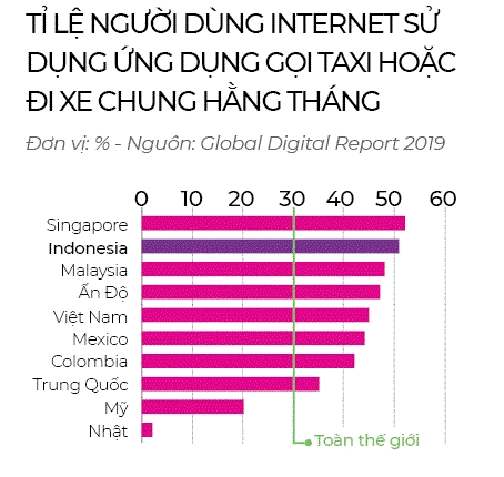 Vì sao kì lân Grab vẫn sống sót? - Ảnh 3.