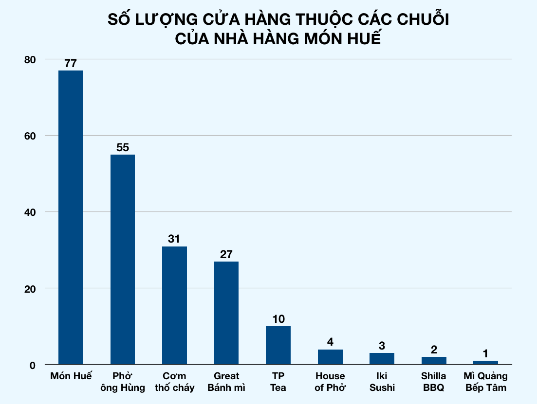 Ảnh chụp Màn hình 2019-10-23 lúc 14 Ảnh chụp Màn hình 2019-10-23 lúc 14