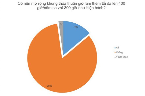 - Ảnh 3. - Ảnh 3.
