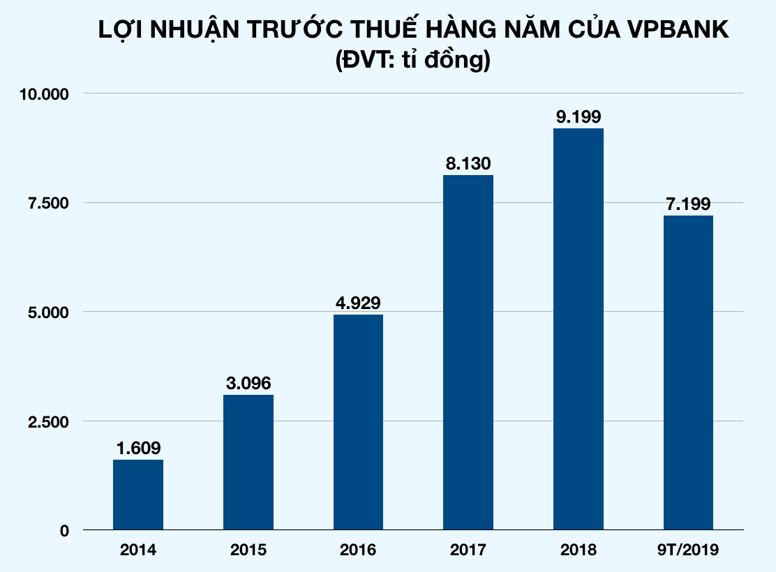 Ảnh chụp Màn hình 2019-10-25 lúc 13 Ảnh chụp Màn hình 2019-10-25 lúc 13