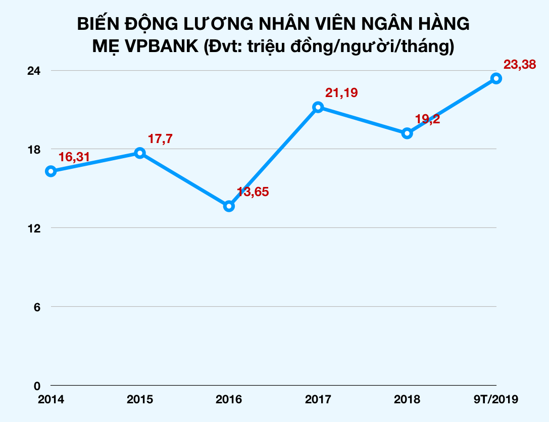 Ảnh chụp Màn hình 2019-10-25 lúc 13 Ảnh chụp Màn hình 2019-10-25 lúc 13