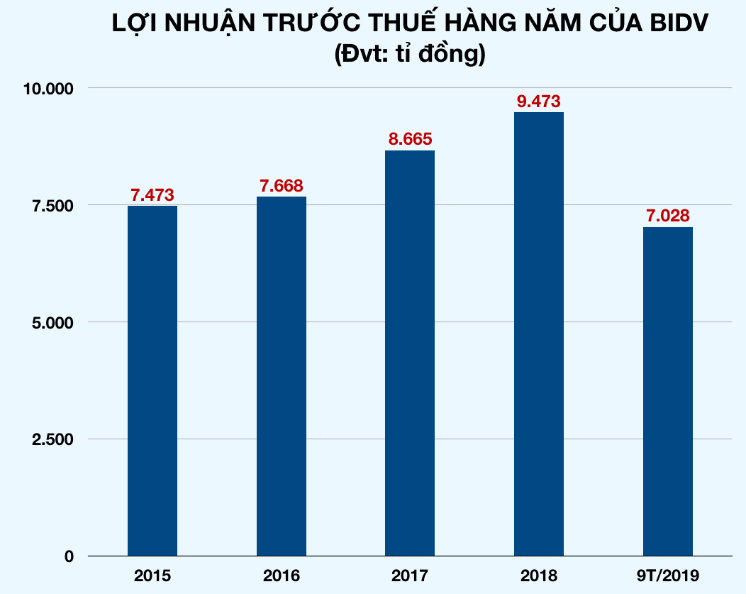 Ảnh chụp Màn hình 2019-10-26 lúc 11 Ảnh chụp Màn hình 2019-10-26 lúc 11