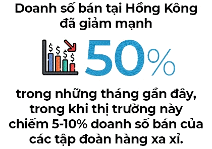 Hàng xa xỉ: Dior, Louis Vuitton vẫn sống tốt, Hugo Boss, Tiffany chật vật - Ảnh 2. Hàng xa xỉ: Dior, Louis Vuitton vẫn sống tốt, Hugo Boss, Tiffany chật vật - Ảnh 2.