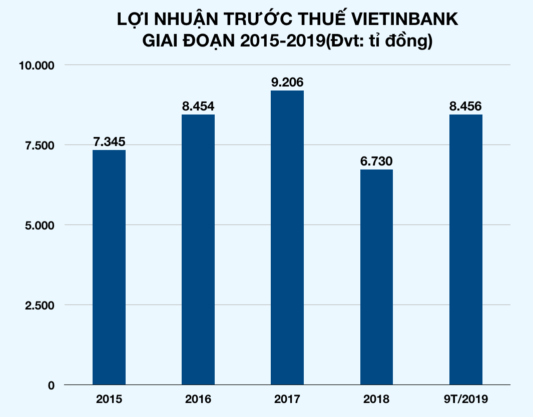 Ảnh chụp Màn hình 2019-10-29 lúc 15 Ảnh chụp Màn hình 2019-10-29 lúc 15