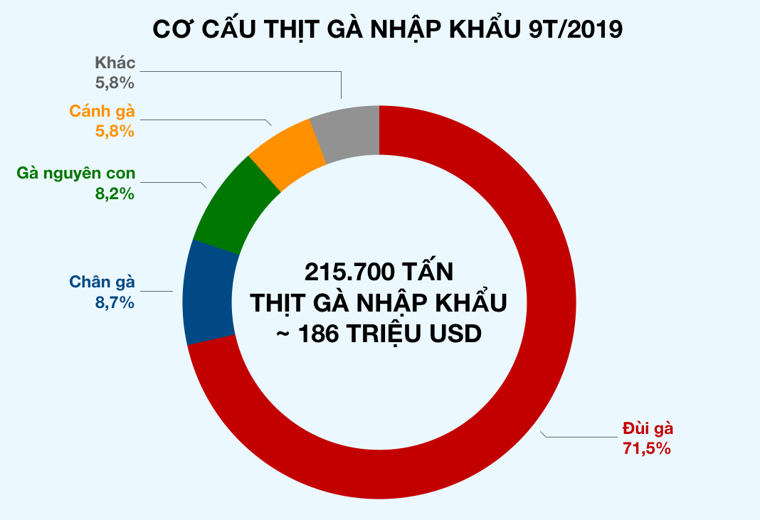 Ảnh chụp Màn hình 2019-10-29 lúc 22 Ảnh chụp Màn hình 2019-10-29 lúc 22