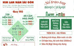 Nhan nhản chuyện 'ăn theo' các thương hiệu ở thị trường phía Nam
