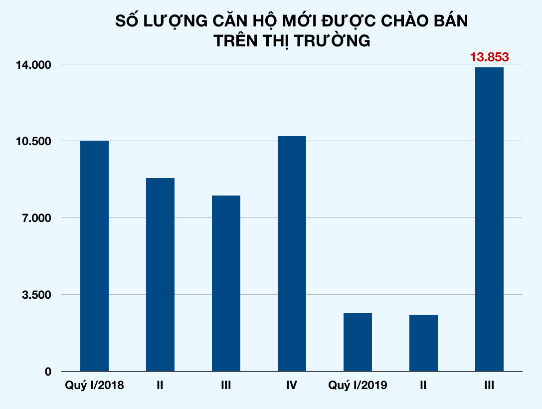 Ảnh chụp Màn hình 2019-10-03 lúc 14 Ảnh chụp Màn hình 2019-10-03 lúc 14