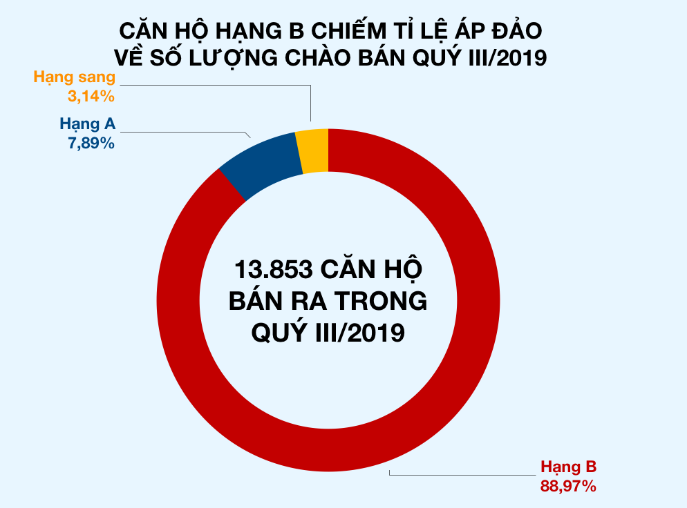 Ảnh chụp Màn hình 2019-10-03 lúc 14 Ảnh chụp Màn hình 2019-10-03 lúc 14