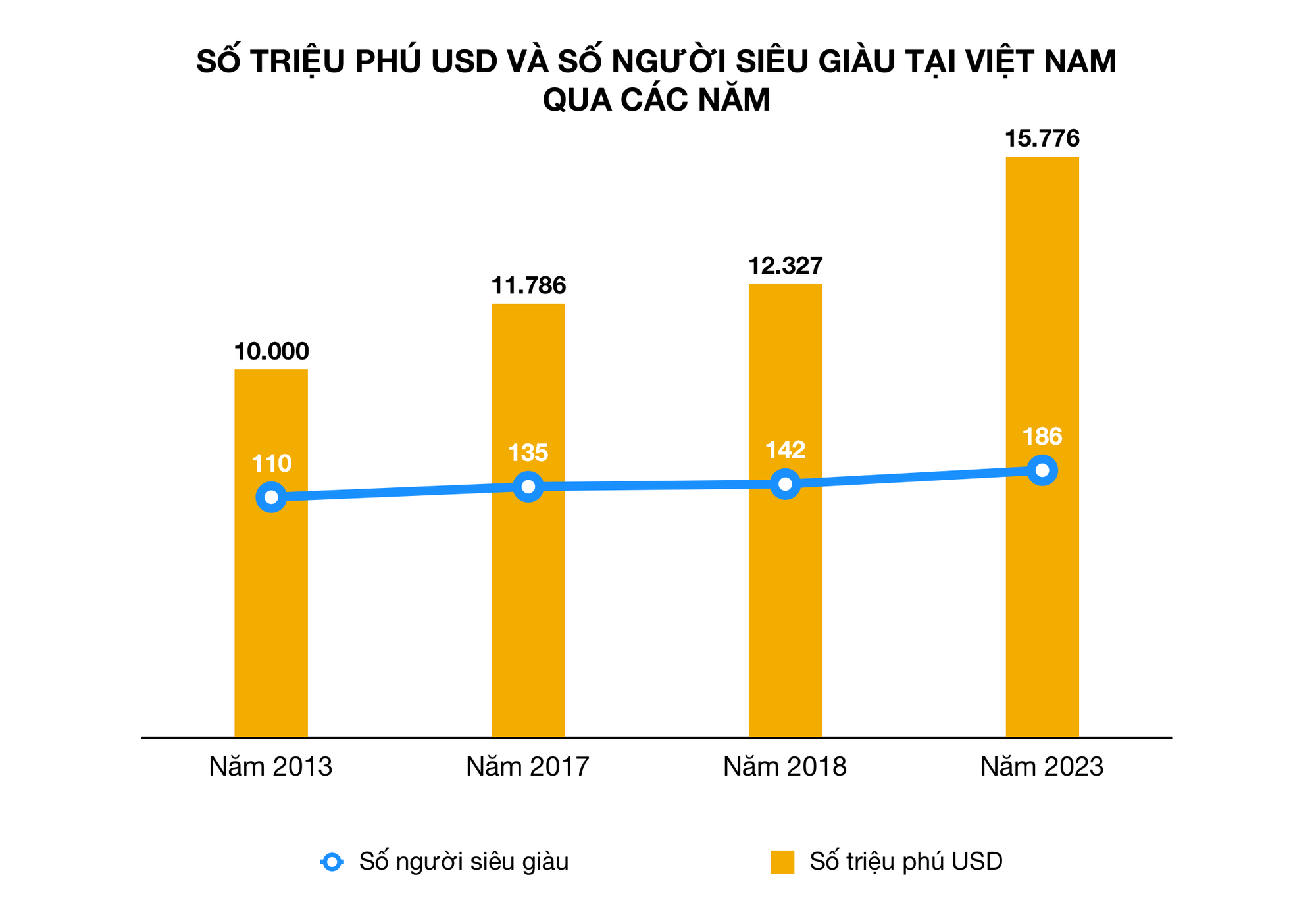 Ảnh chụp Màn hình 2019-10-30 lúc 18 Ảnh chụp Màn hình 2019-10-30 lúc 18