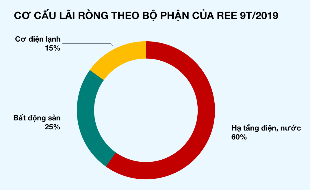 Ảnh chụp Màn hình 2019-10-31 lúc 10 Ảnh chụp Màn hình 2019-10-31 lúc 10