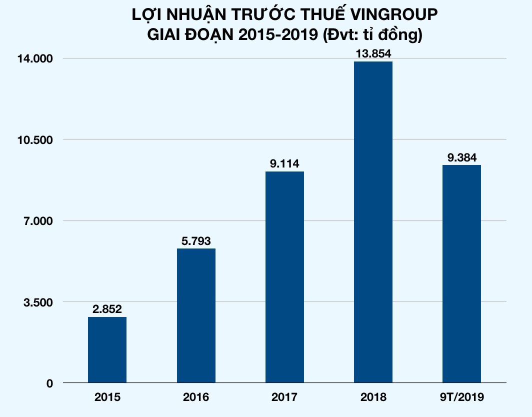 Ảnh chụp Màn hình 2019-10-31 lúc 14 Ảnh chụp Màn hình 2019-10-31 lúc 14