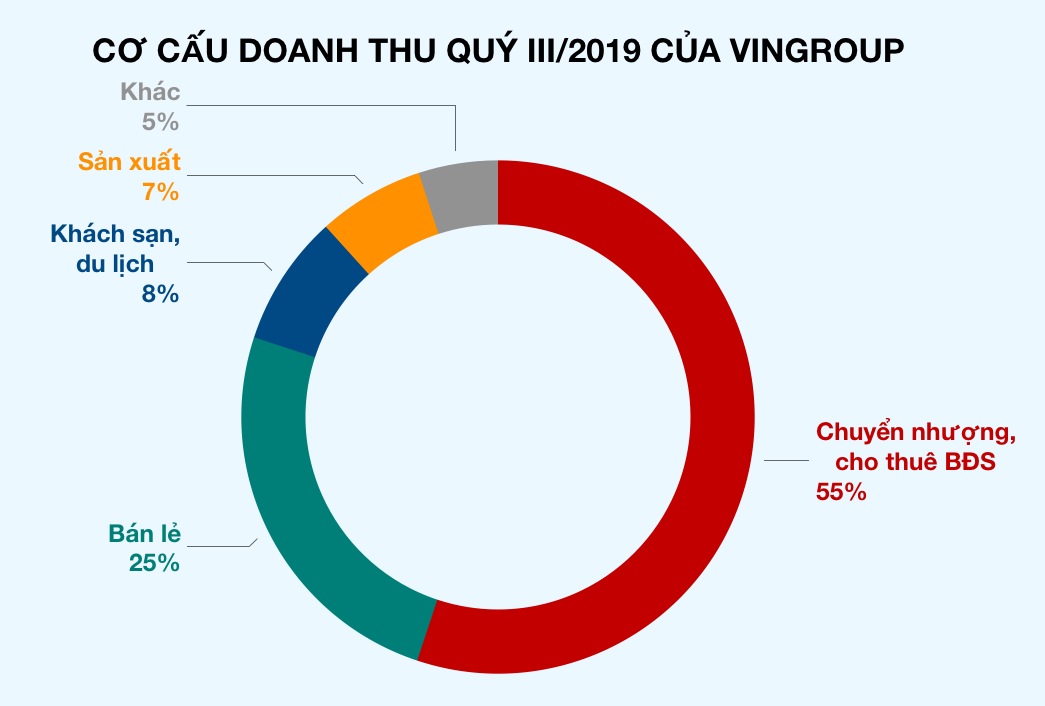 Ảnh chụp Màn hình 2019-10-31 lúc 15 Ảnh chụp Màn hình 2019-10-31 lúc 15