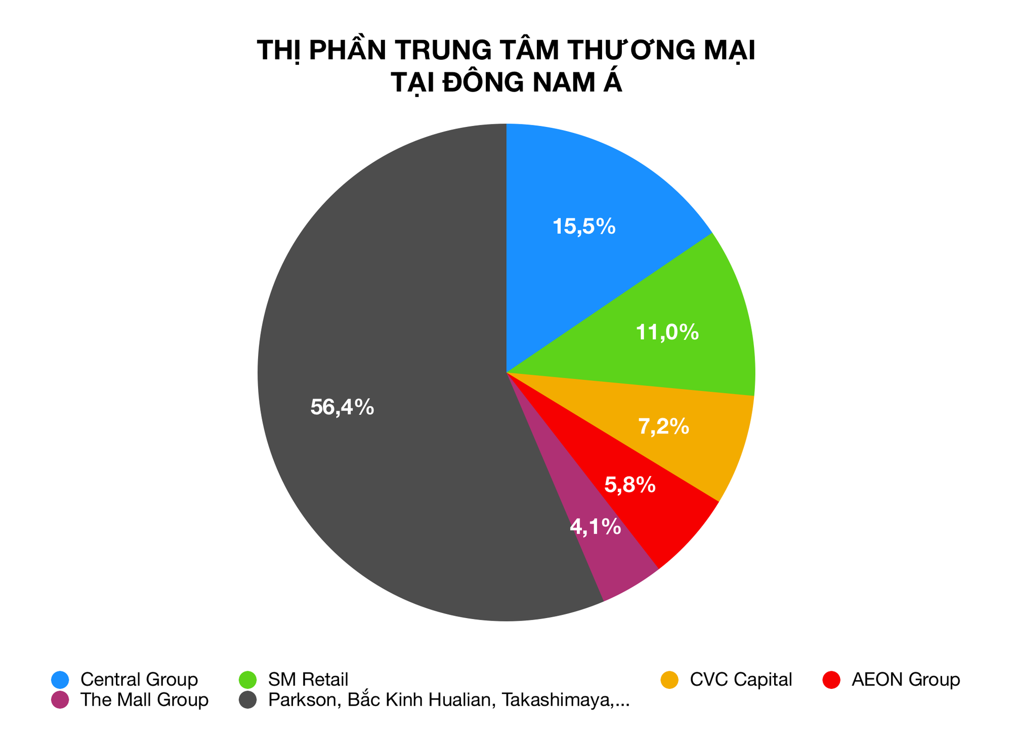 Ảnh chụp Màn hình 2019-10-31 lúc 16 Ảnh chụp Màn hình 2019-10-31 lúc 16
