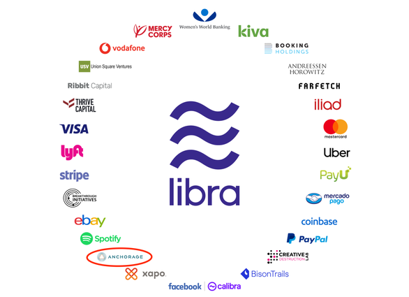 libraassociationfoundingpartners-1570243238849281958740