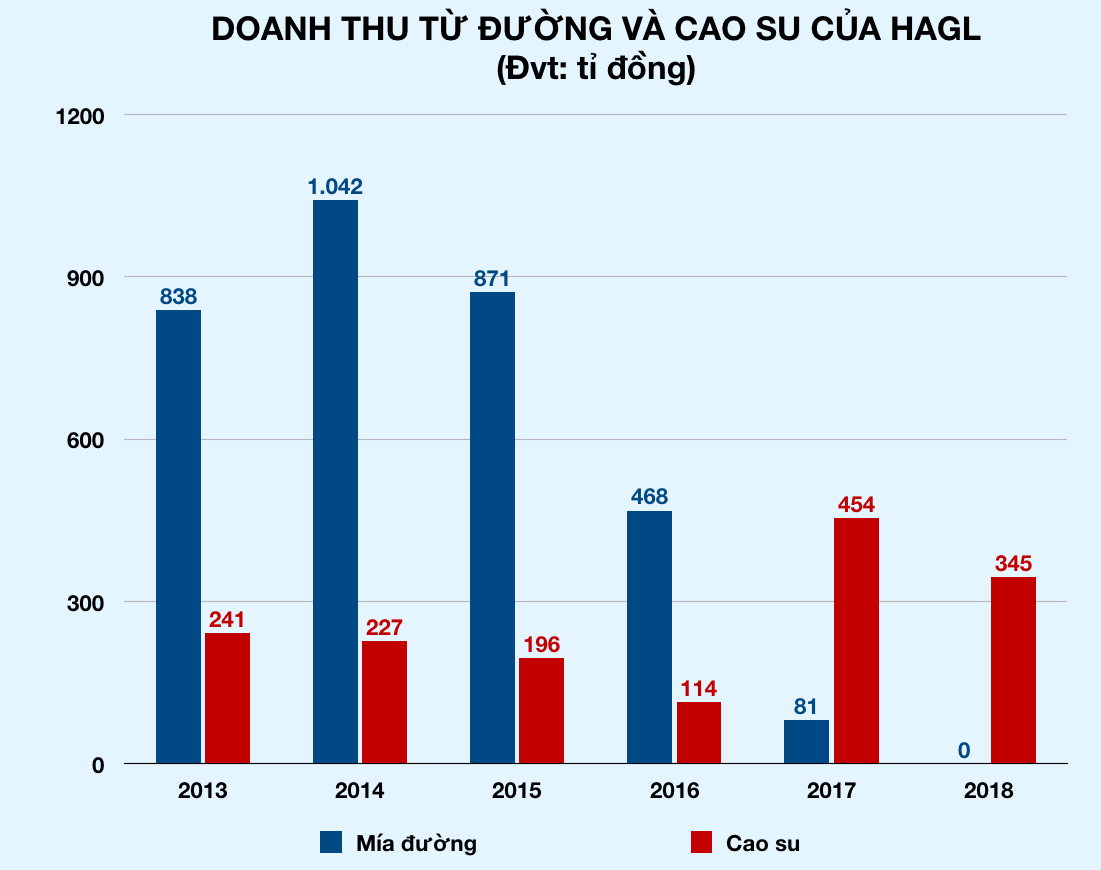 anh-chup-man-hinh-2019-08-08-luc-162108-1565256087713238069044 anh-chup-man-hinh-2019-08-08-luc-162108-1565256087713238069044