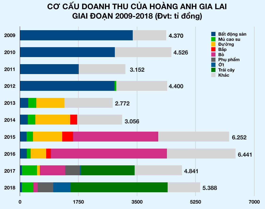Ảnh chụp Màn hình 2019-10-06 lúc 10 Ảnh chụp Màn hình 2019-10-06 lúc 10