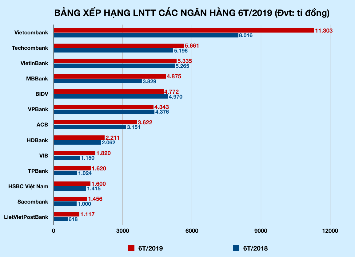 Ảnh chụp Màn hình 2019-10-07 lúc 10 Ảnh chụp Màn hình 2019-10-07 lúc 10