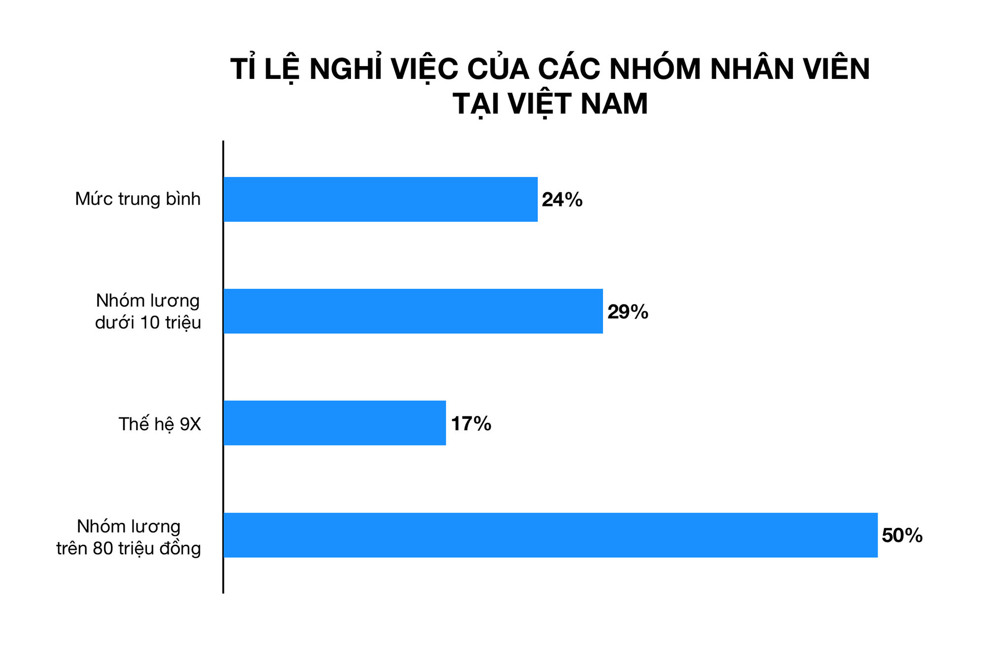 Ảnh chụp Màn hình 2019-10-07 lúc 15 Ảnh chụp Màn hình 2019-10-07 lúc 15