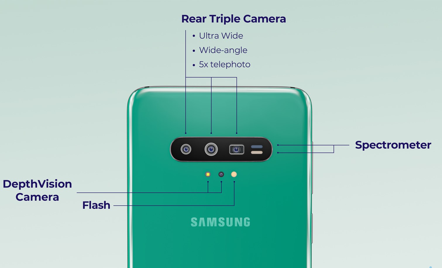 concept-samsung-galaxy-s11-pha-cach-voi-thiet-ke-cum-camera-quang-pho-doc-dao-3