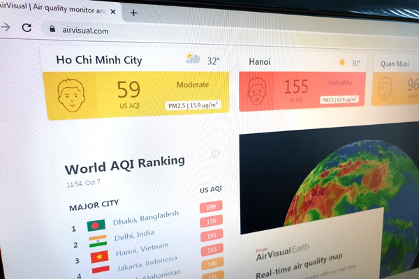 AirVisual là ai? Kết quả đo ô nhiễm không khí liệu có chính xác? - Ảnh 5. AirVisual là ai? Kết quả đo ô nhiễm không khí liệu có chính xác? - Ảnh 5.