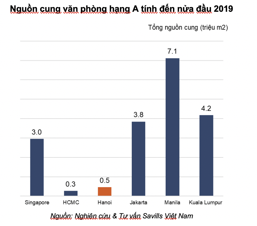 Ảnh chụp Màn hình 2019-10-08 lúc 14