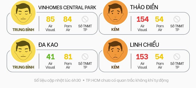 Vi sao khong khi o Ha Noi tot dot bien? hinh anh 2 Vi sao khong khi o Ha Noi tot dot bien? hinh anh 2