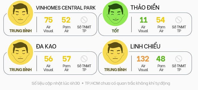 Vi sao khong khi o Ha Noi tot dot bien? hinh anh 3 Vi sao khong khi o Ha Noi tot dot bien? hinh anh 3