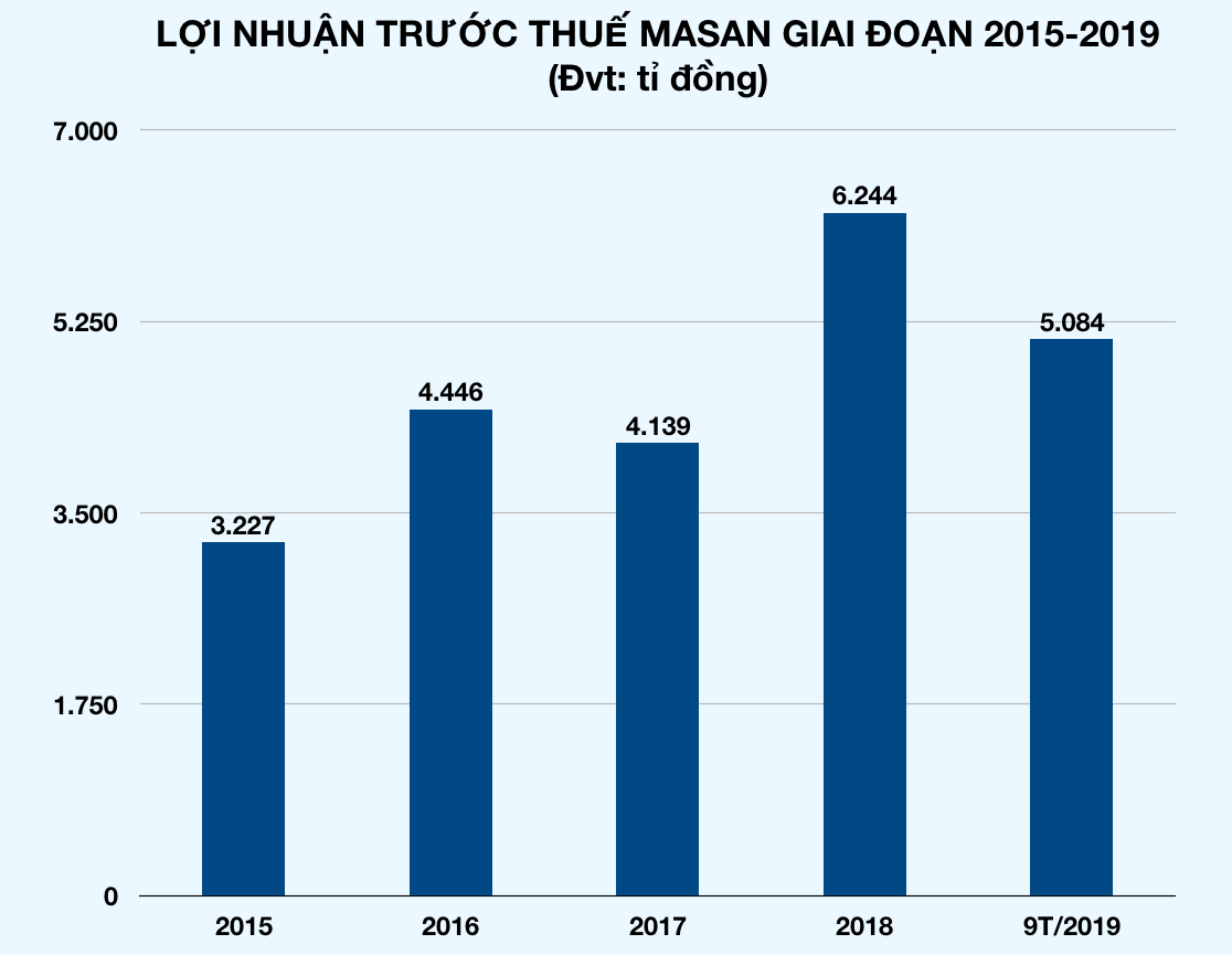 Ảnh chụp Màn hình 2019-11-01 lúc 10 Ảnh chụp Màn hình 2019-11-01 lúc 10