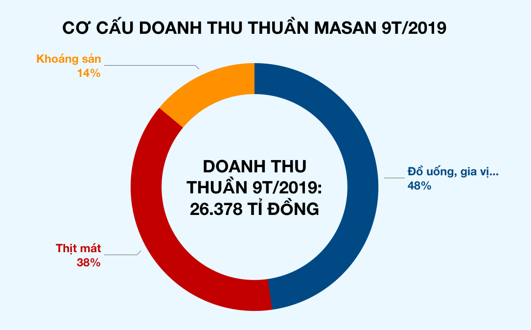 Ảnh chụp Màn hình 2019-11-01 lúc 10 Ảnh chụp Màn hình 2019-11-01 lúc 10