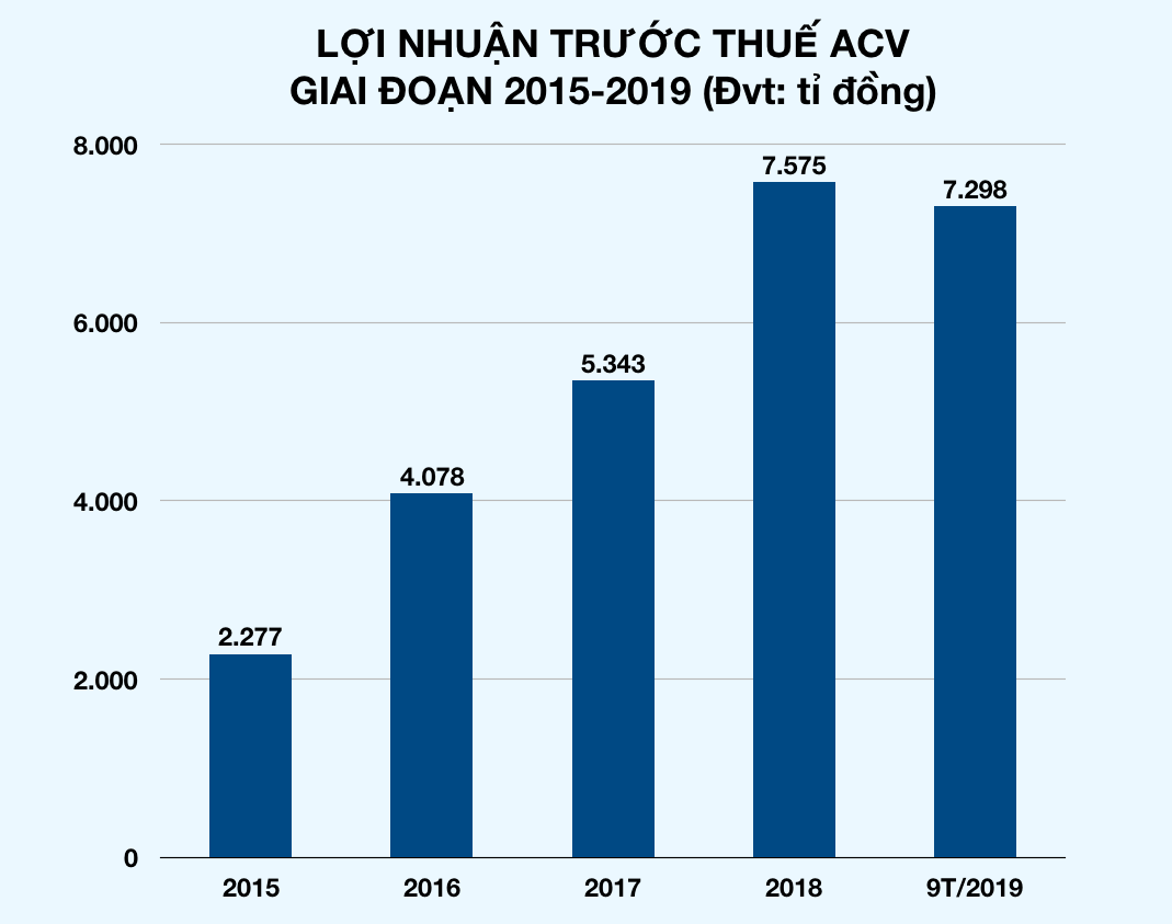 Ảnh chụp Màn hình 2019-11-01 lúc 13 Ảnh chụp Màn hình 2019-11-01 lúc 13