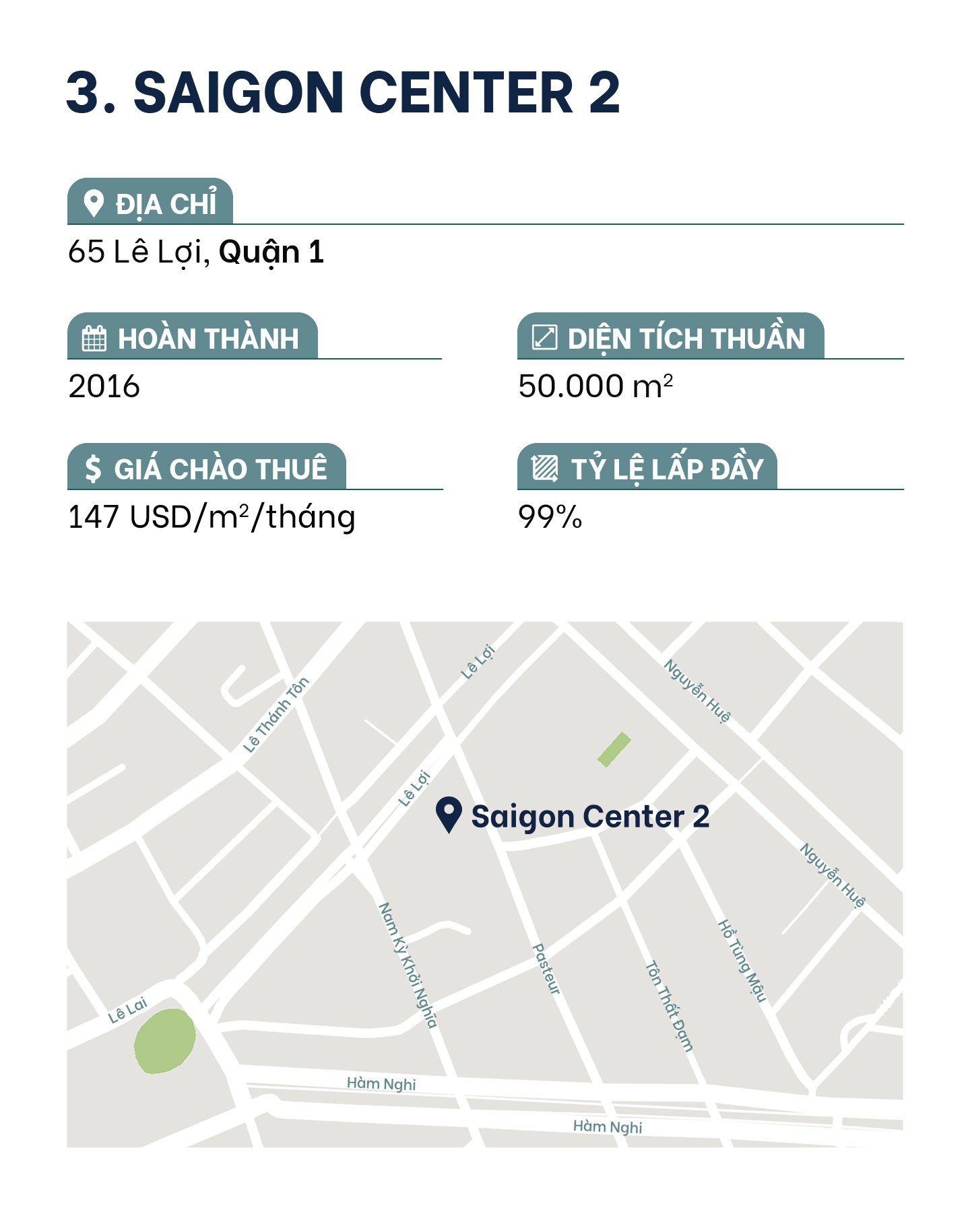 10 trung tam thuong mai co gia thue dat nhat TP.HCM hinh anh 7 