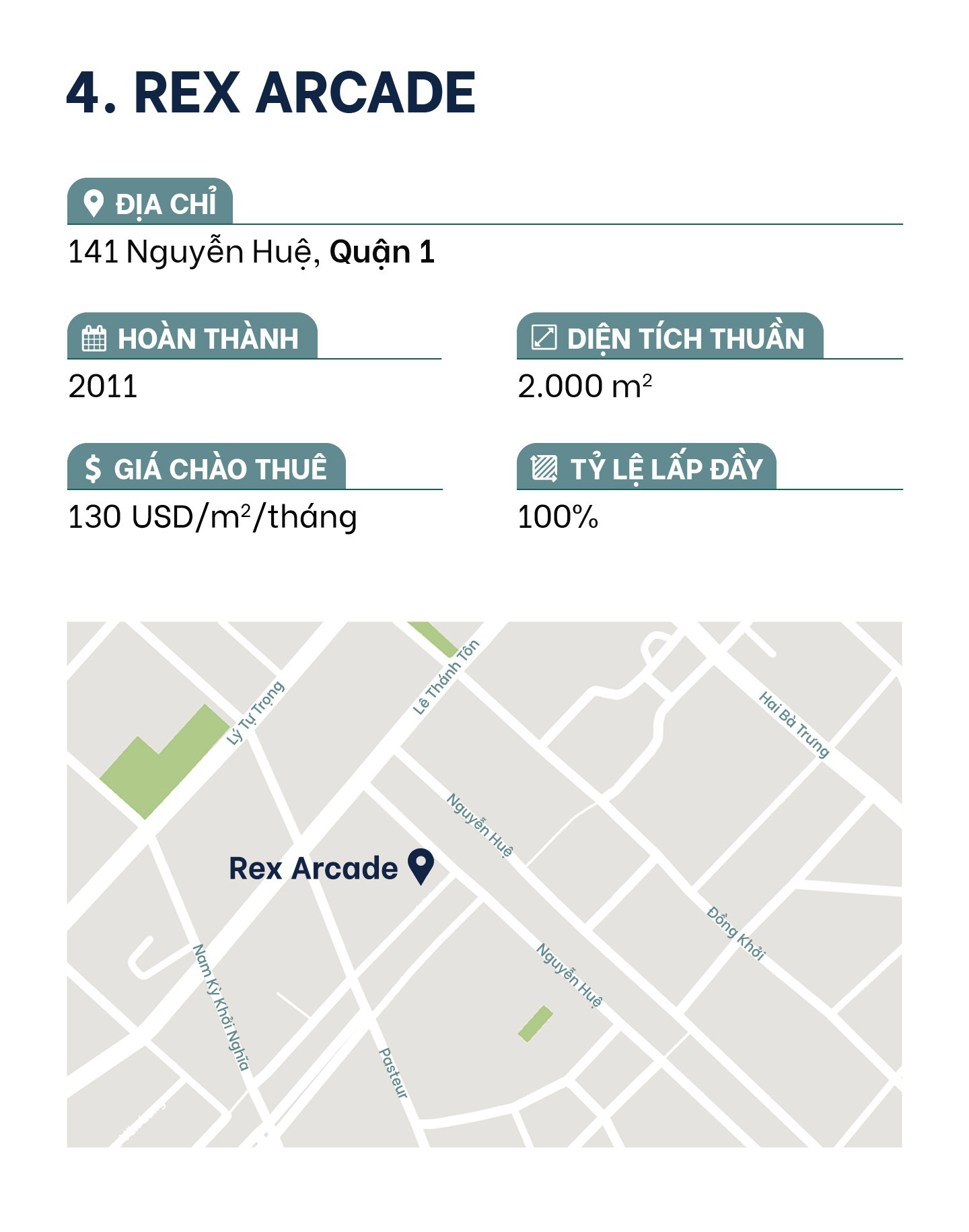 10 trung tam thuong mai co gia thue dat nhat TP.HCM hinh anh 9 