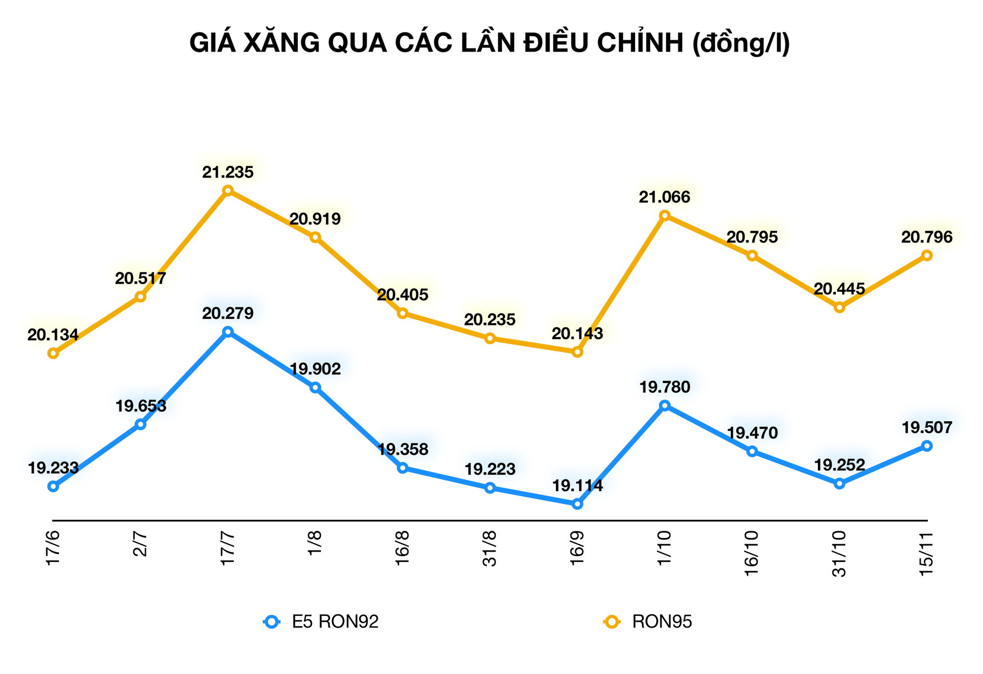 Ảnh chụp Màn hình 2019-11-15 lúc 15 Ảnh chụp Màn hình 2019-11-15 lúc 15