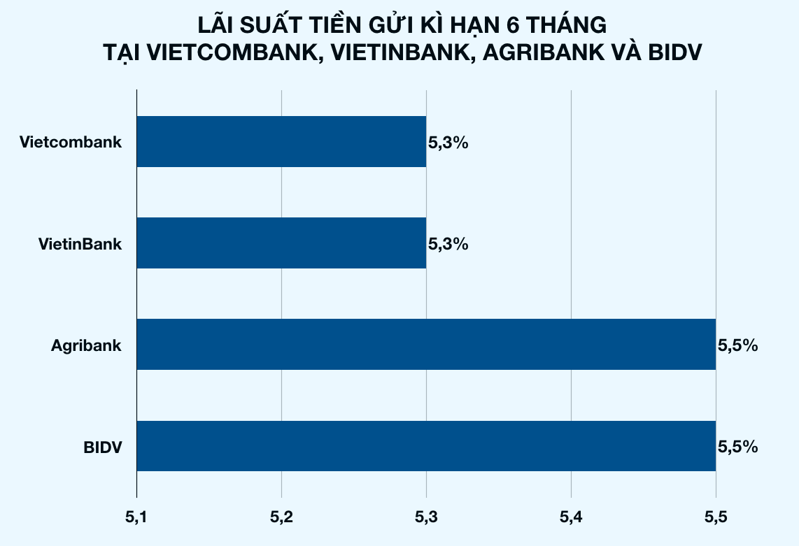 Ảnh chụp Màn hình 2019-11-19 lúc 10
