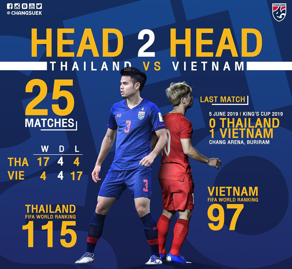 hoi-nhom-facebook-tang-thuong-hieu-nho-an-theo-suc-nong-viet-nam-thai-lan-1 hoi-nhom-facebook-tang-thuong-hieu-nho-an-theo-suc-nong-viet-nam-thai-lan-1