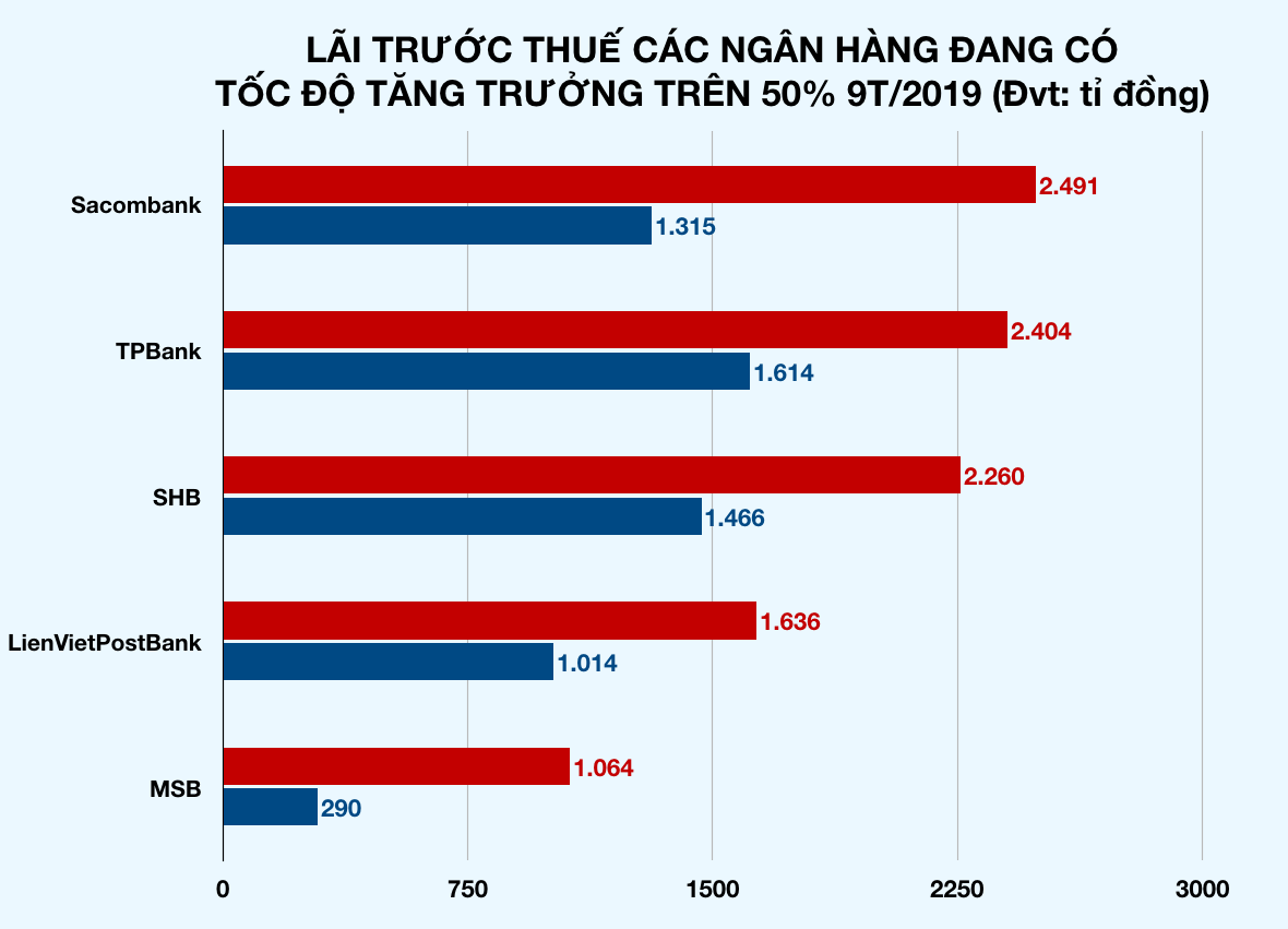 Ảnh chụp Màn hình 2019-11-02 lúc 23