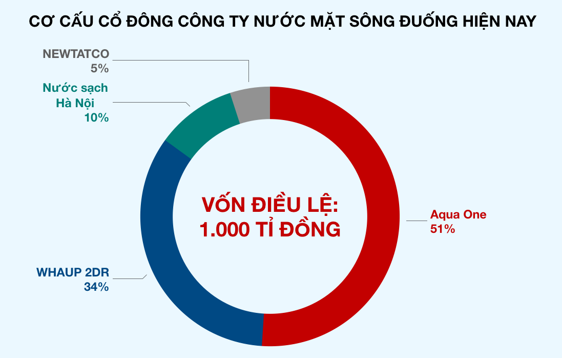 Ảnh chụp Màn hình 2019-11-20 lúc 18 Ảnh chụp Màn hình 2019-11-20 lúc 18
