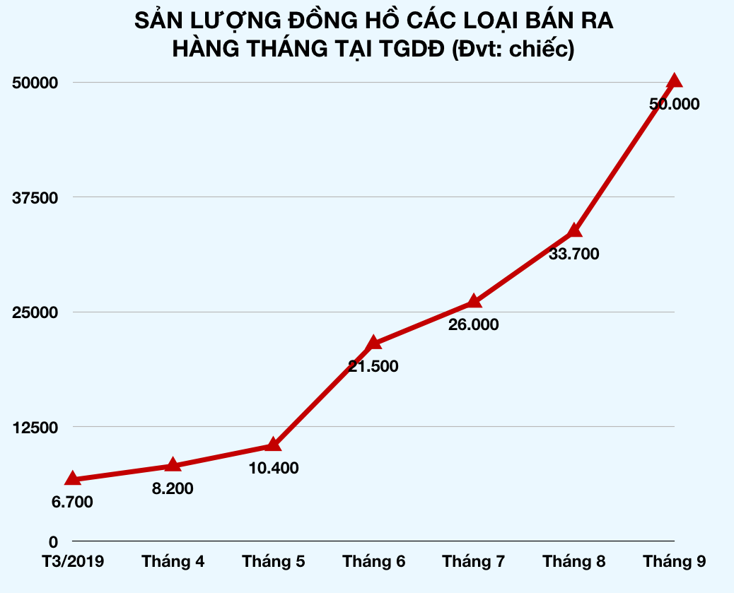 Ảnh chụp Màn hình 2019-11-23 lúc 06 Ảnh chụp Màn hình 2019-11-23 lúc 06