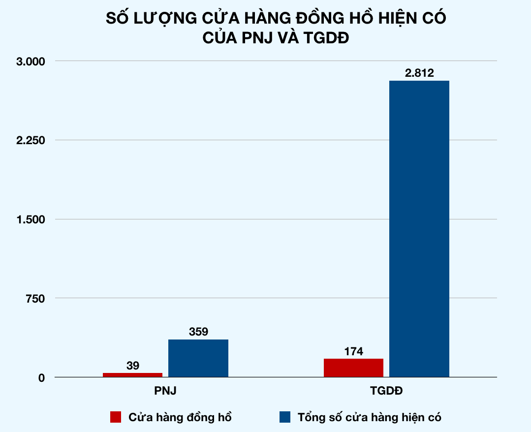 Ảnh chụp Màn hình 2019-11-23 lúc 06 Ảnh chụp Màn hình 2019-11-23 lúc 06
