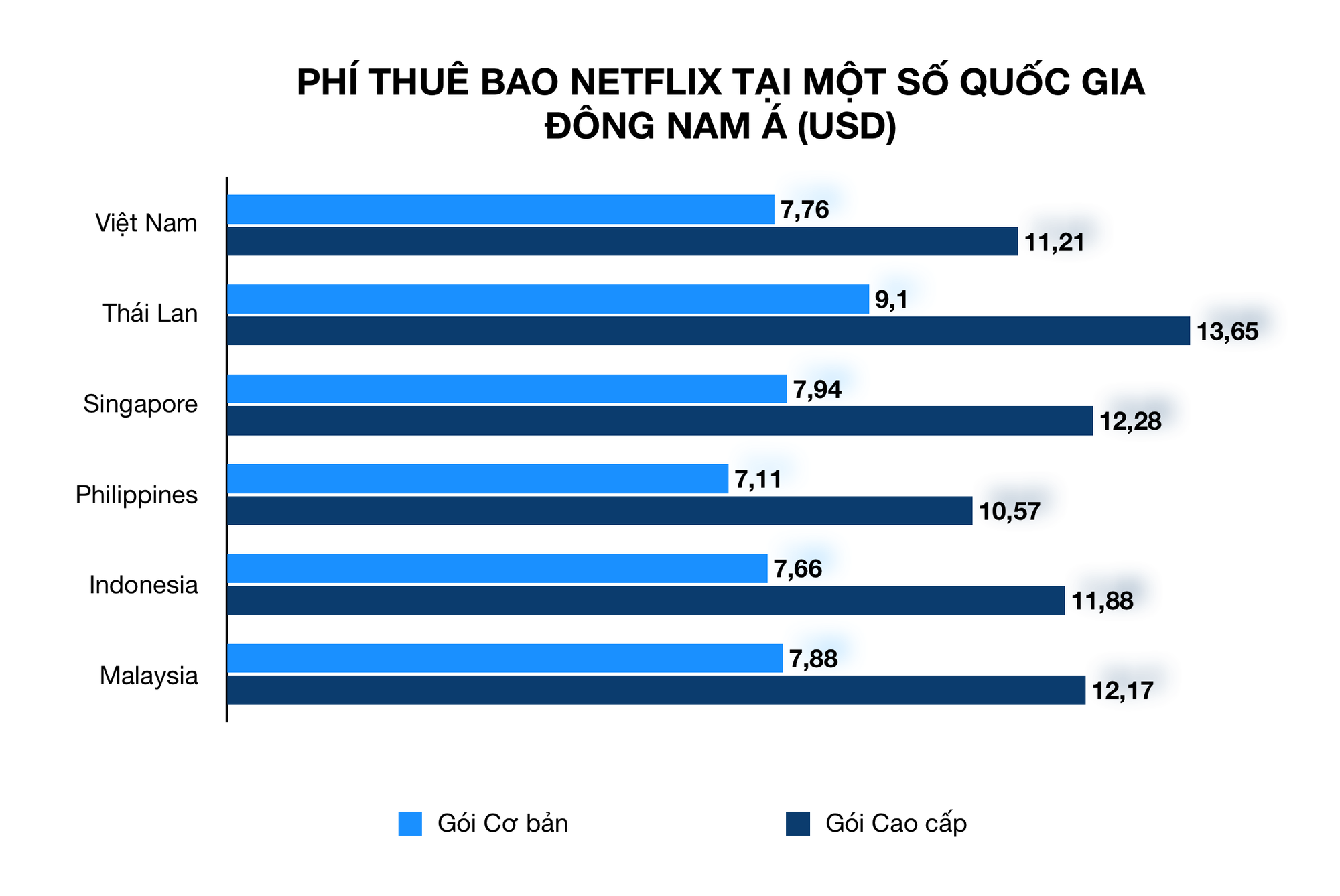 Ảnh chụp Màn hình 2019-11-26 lúc 16 Ảnh chụp Màn hình 2019-11-26 lúc 16