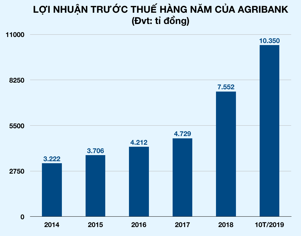Ảnh chụp Màn hình 2019-11-26 lúc 18 Ảnh chụp Màn hình 2019-11-26 lúc 18